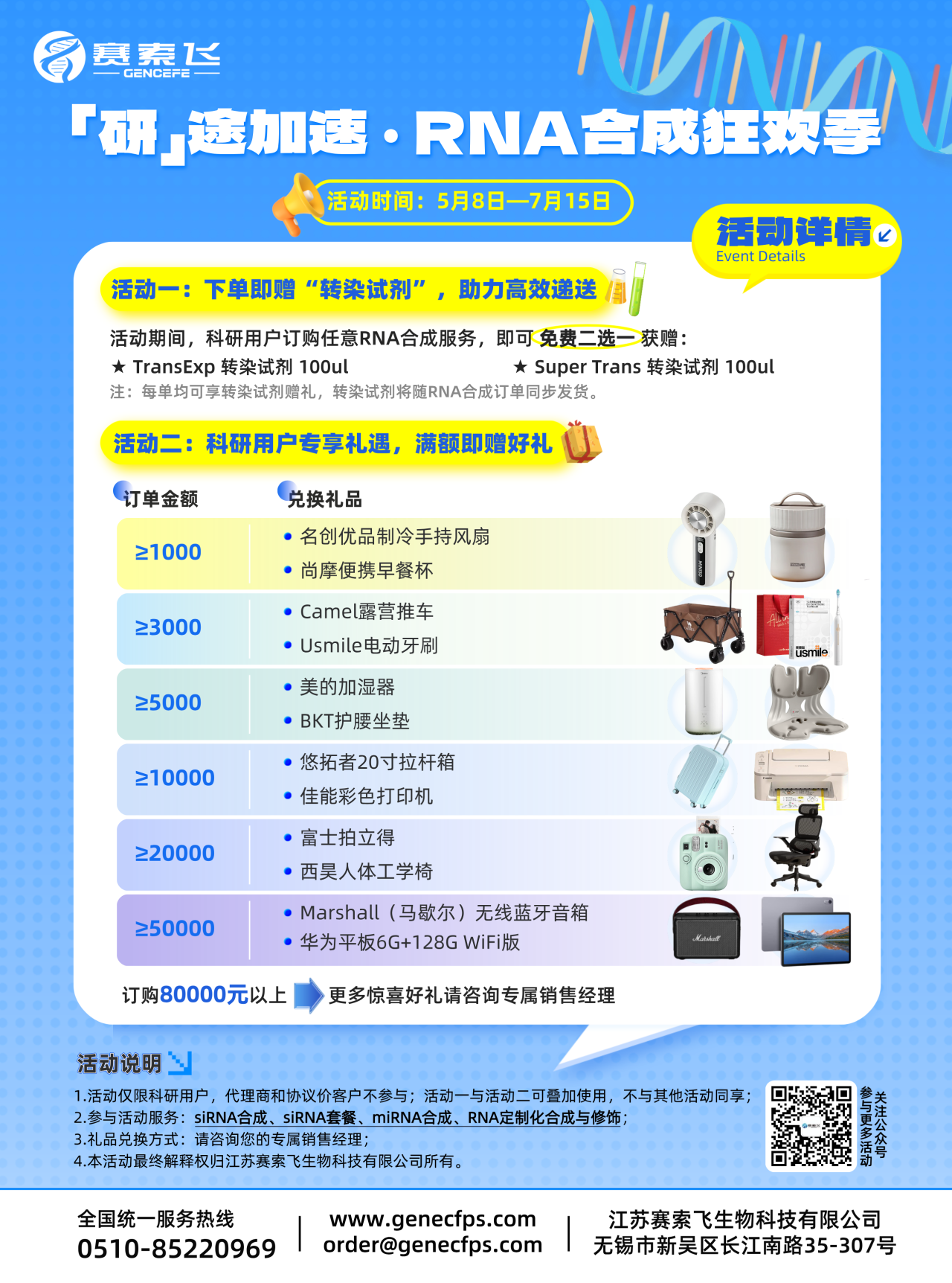 赛索飞RNA合成狂欢季